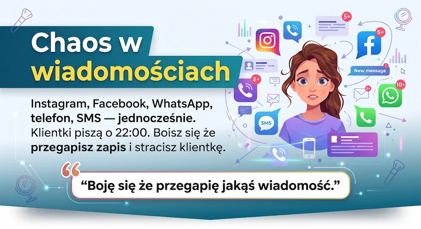 Chaos w wiadomościach — Instagram, Facebook, WhatsApp, telefon, SMS jednocześnie